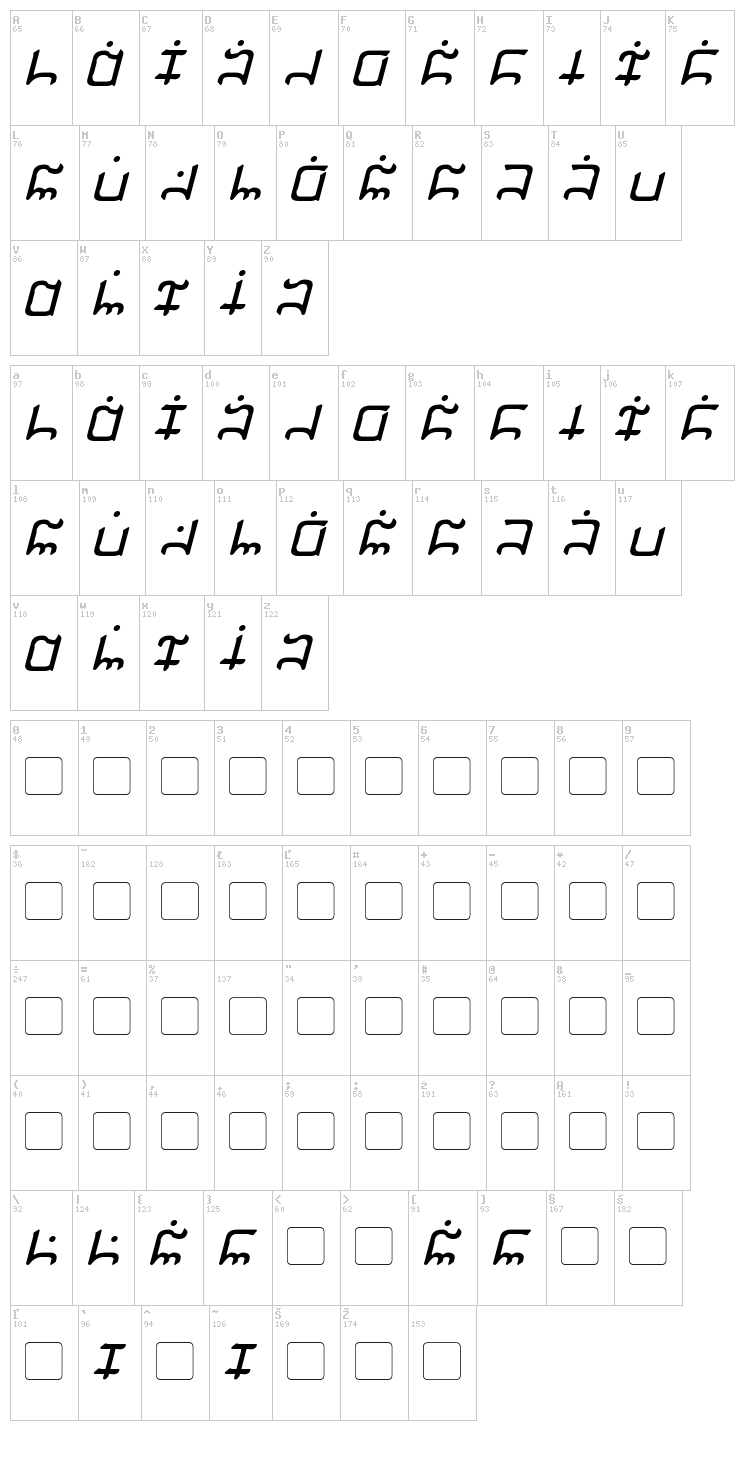 Gargish font map